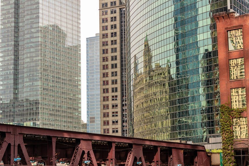 business growth data overview