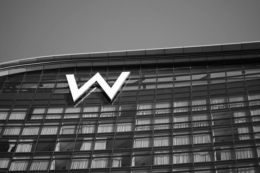 global business trends analysis